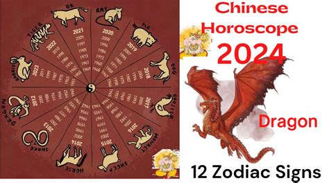 chinese horoscope 2024|2024 Chinese Horoscope .